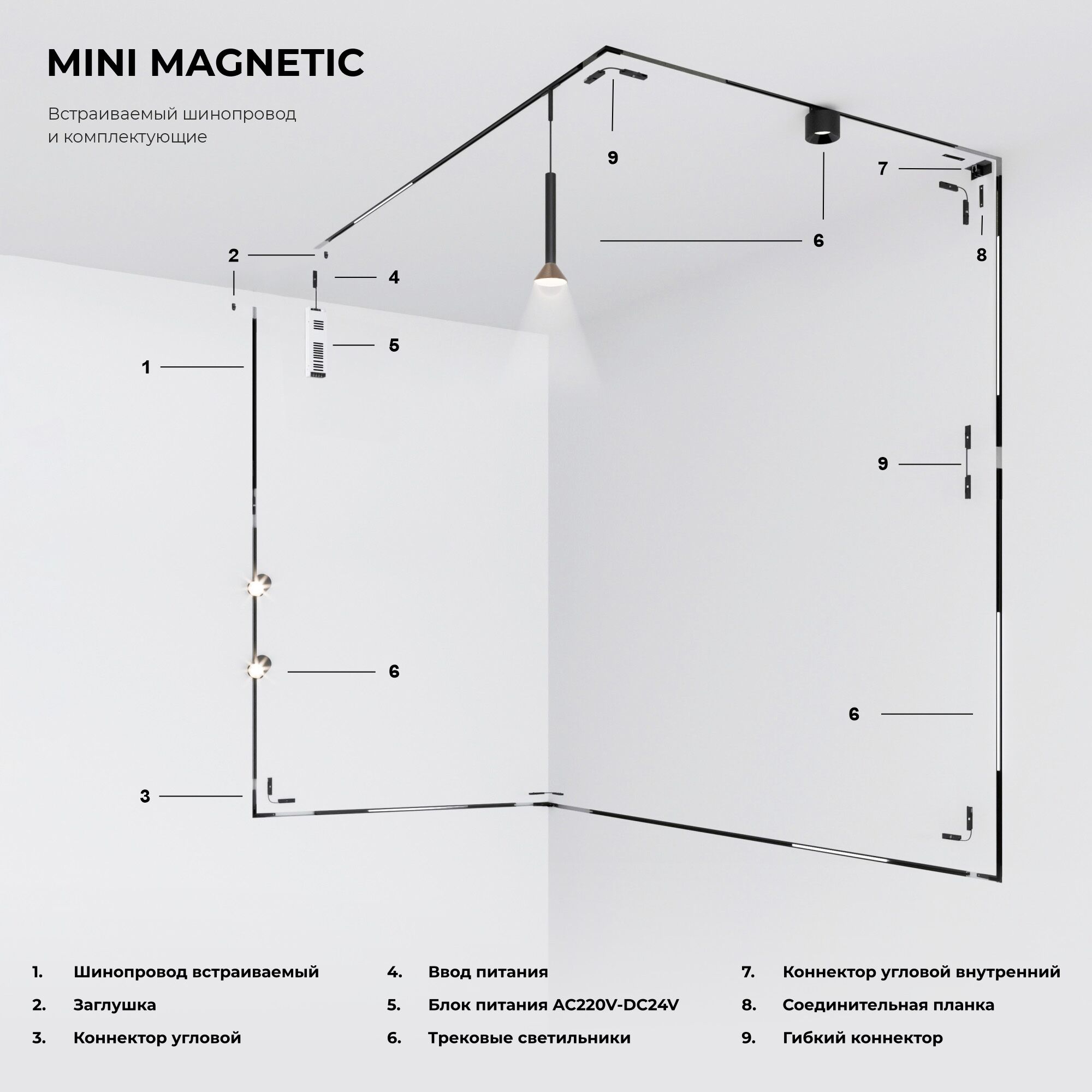 Mini Magnetic Заглушки для шинопровода (2шт) 85174/00