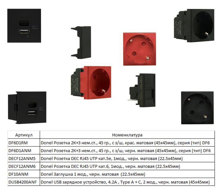 Donel USB зарядное устройство, 4.2A , Type A + C, 2 мод., черн. матовая (45х45мм) DUSB4200ANF