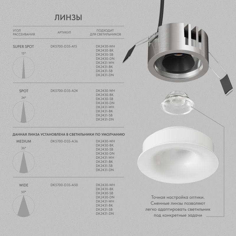 Встраиваемый светильник *8,4*7 см, *LED*975Lm, 3000-4000-6000K, Denkirs Shine Glow DK2430-WH, белый