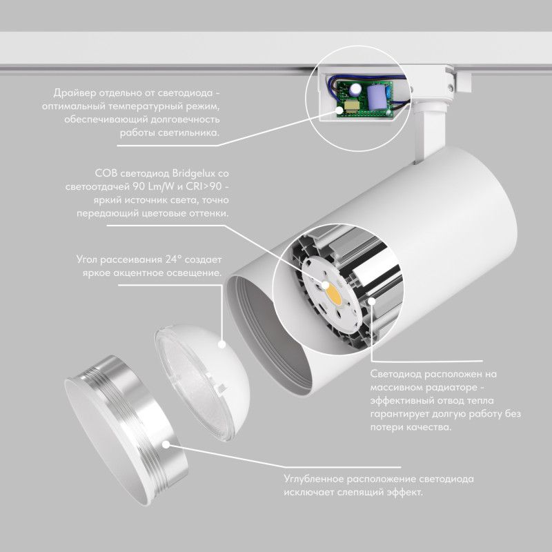 Светильник на шине 15,5*8*22- см, *LED*30W, 4000K, Denkirs SOLID KOPER DK6456-WH, белый алюминий