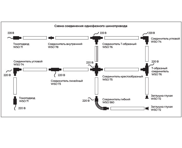 Светильник на шине 6*12 см, 1*GU10, 9W, Italline Danny alu, черный
