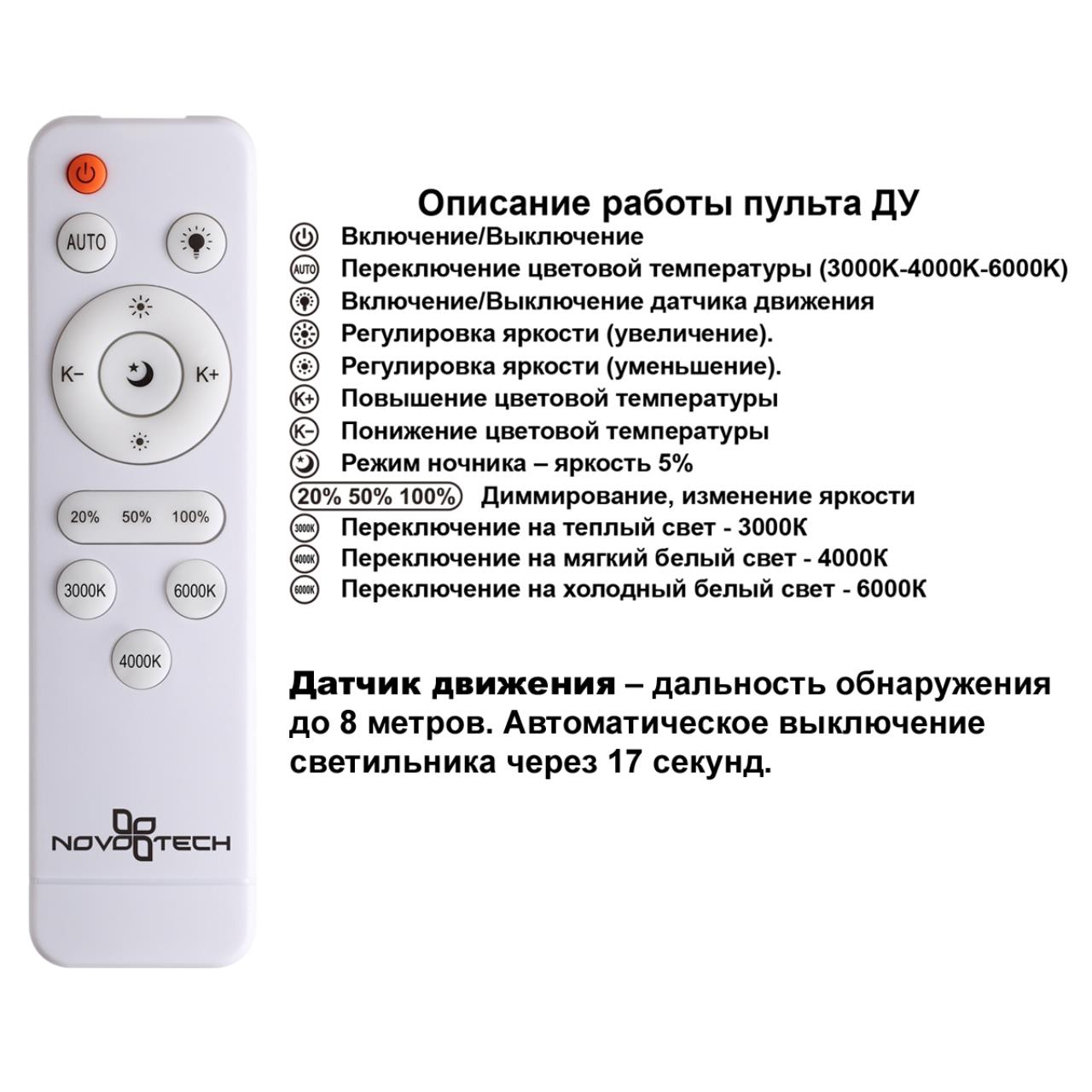 Светильник 48*48 см, LED 48W*3000-6000 К, накладной влагозащищенный диммируемый с датчиком движения (пульт ДУ в комплекте) Novotech Over Mask, серый, 359213