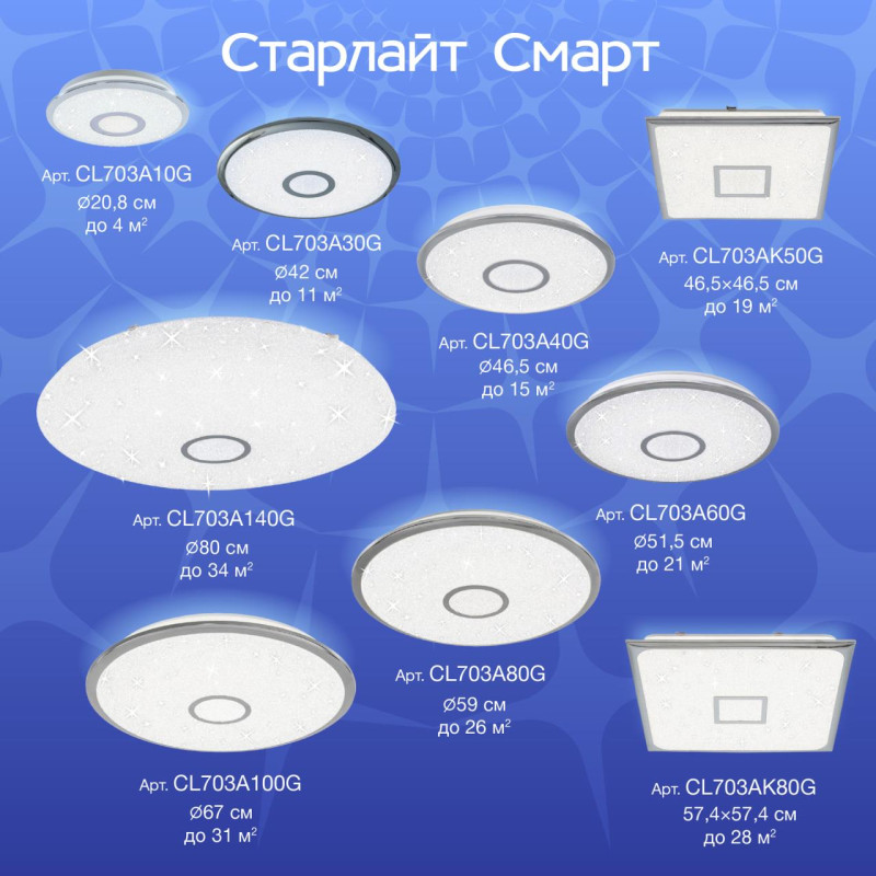 Светильник 80 см, 140W, 3000-5500K с Алисой Citilux Старлайт Смарт CL703A140G, белый, с эффектом звездного неба