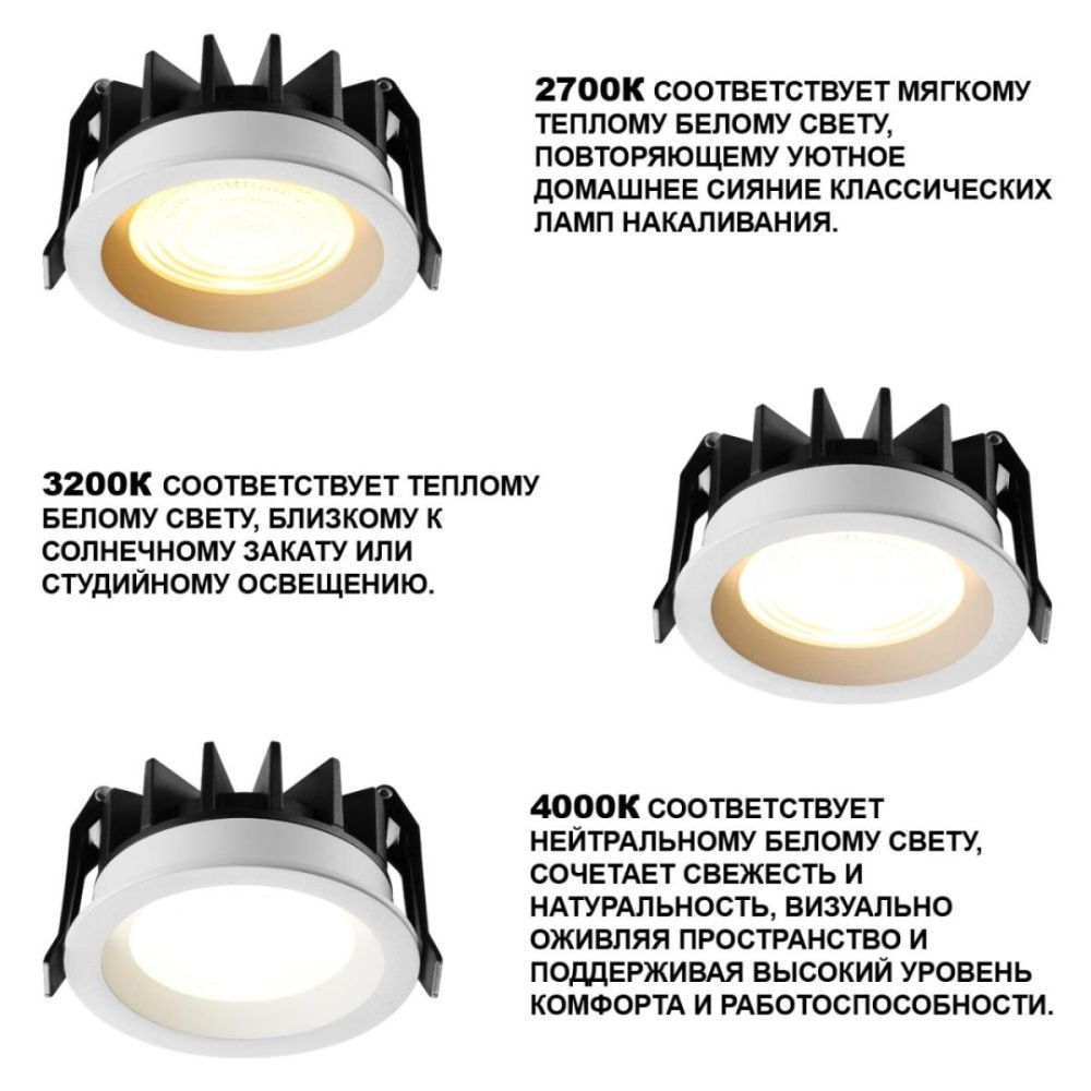 Встраиваемый светильник с переключателем цветовой температуры и угла рассеивания 10.5 см, 15W, 2700-4000K, Novotech Wir Fluo 359844, белый