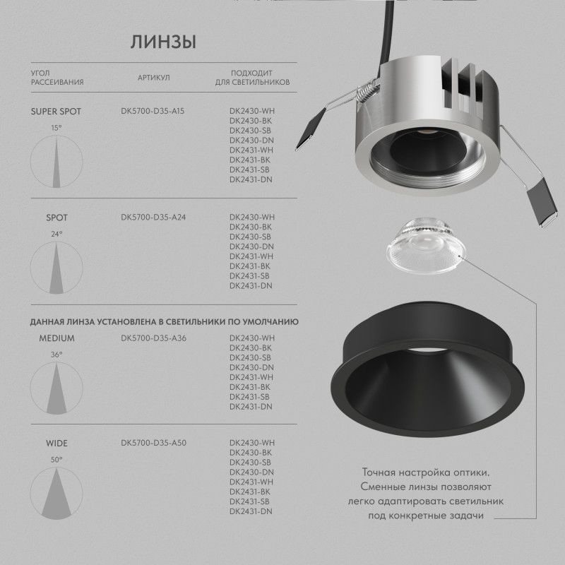 Встраиваемый светильник *8,4*7 см, *LED*975Lm, 3000-4000-6000K, Denkirs Shine Glow DK2431-BK, черный матовый