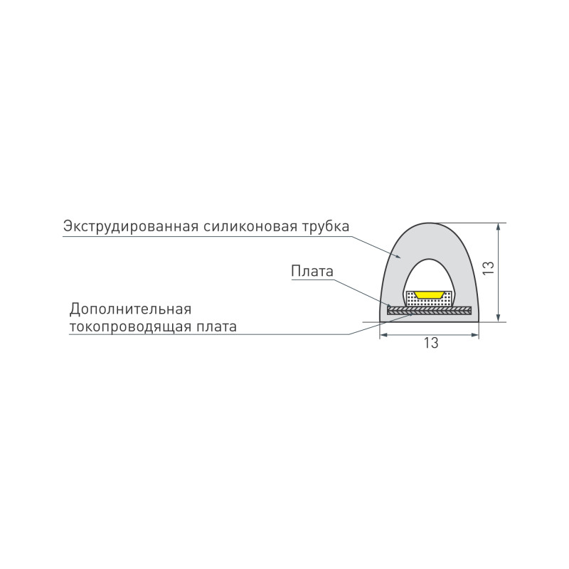 Лента герметичная RTW-PWT-A180-13mm 24V Warm3000 (14.4 W/m, IP67, 2835, 5m) (Arlight, 14.4 Вт/м, IP67) 024289(2). Цена указана за 5 метров. Продается кратно 5 метрам.