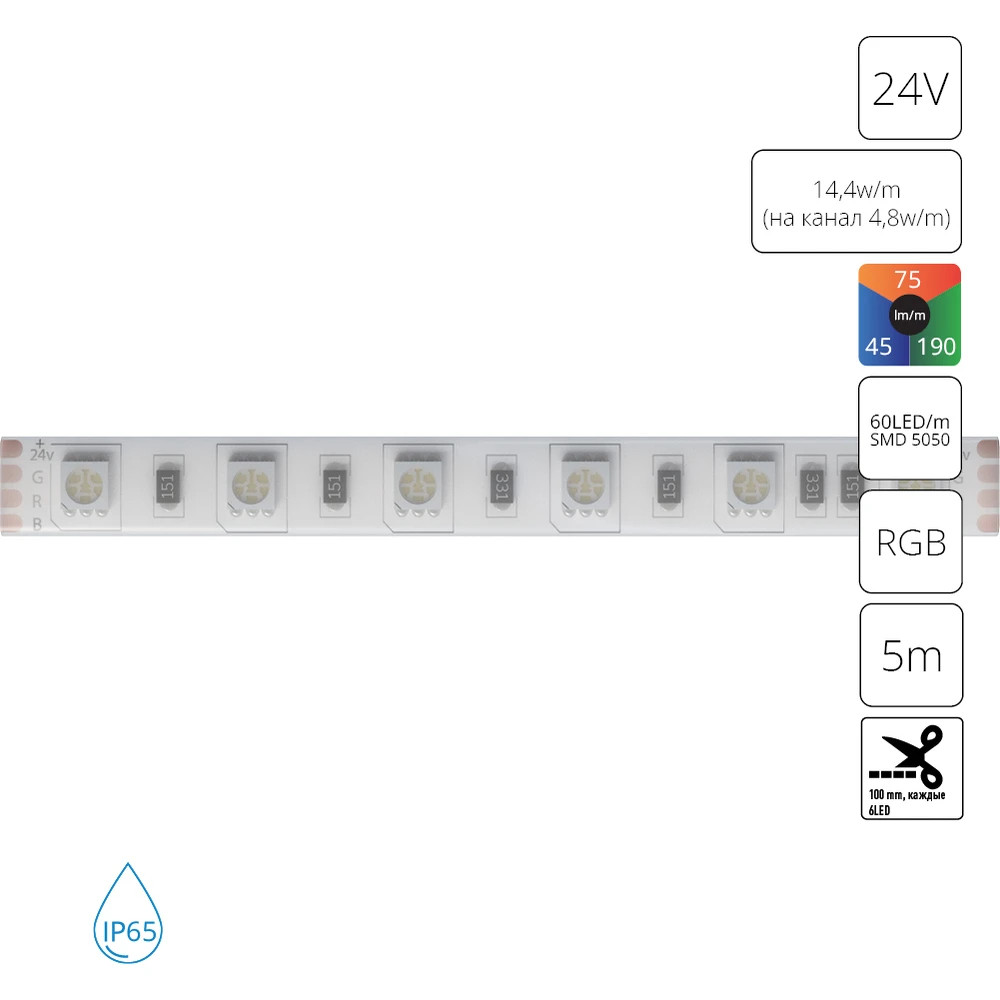 A2406010-02-RGB Светодиодная лента 24В 14,4Вт/м (на канал 4,8Вт/м) RGB 90+ 10мм SMD5050 60шт/м 5м IP65 Arte Lamp Aqua Tape