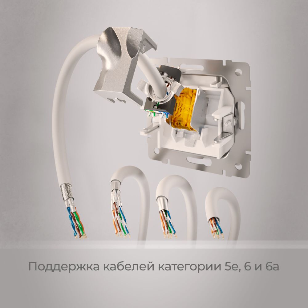 W5120101 Розетка Ethernet RJ-45 cat. 6A экранированная, белый Werkel, 4690389213465