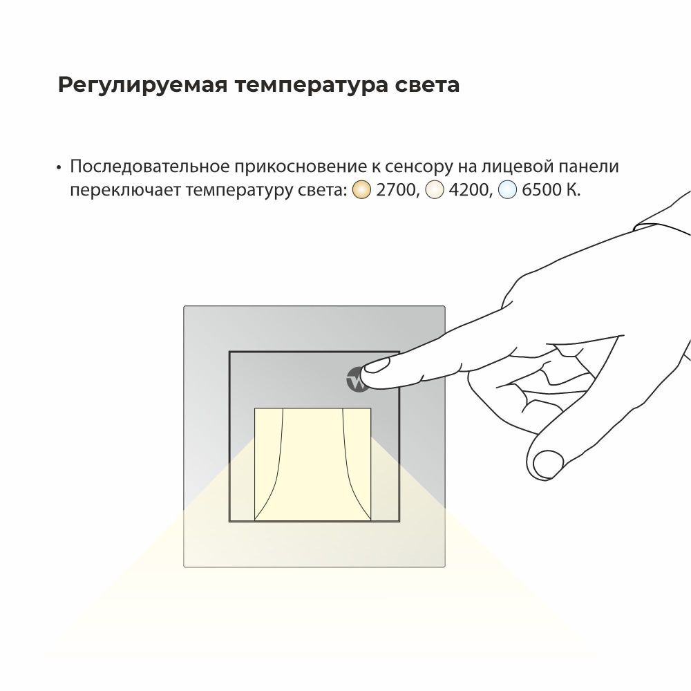 Встраиваемая LED подсветка Werkel W1154608 три режима с датчиком движения, черный матовый