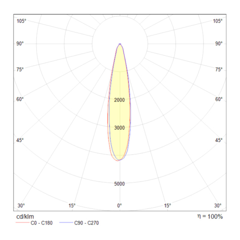 Трековый светильник Maytoni LED Track TR003-1-12W4K-W, белый, LED, 12W, 4000K, 800Lm