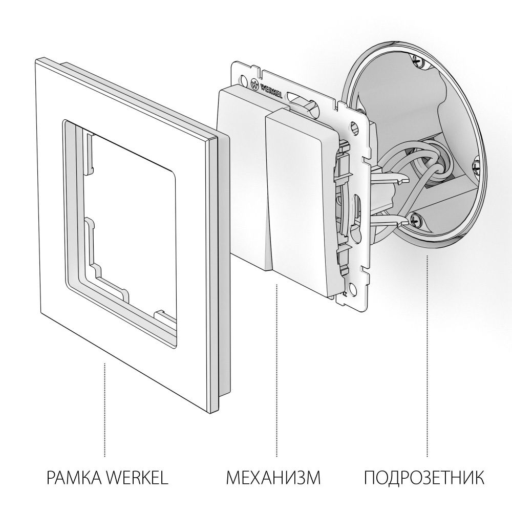 Выключатель  двухклавишный (графит рифленый) W1120004 Werkel 4690389158469
