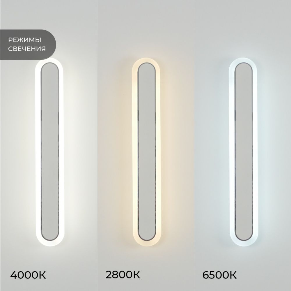 Светильник настенный САПФИР SPF-4782 Белый + Хром 400мм 1/LED/2*24W BARR 24-03 (1 из 10 шт в коробке