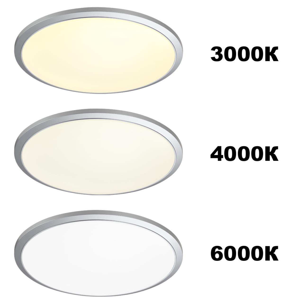 Светильник 48*48 см, LED 48W*3000-6000 К, накладной влагозащищенный диммируемый с датчиком движения (пульт ДУ в комплекте) Novotech Over Mask, серый, 359213