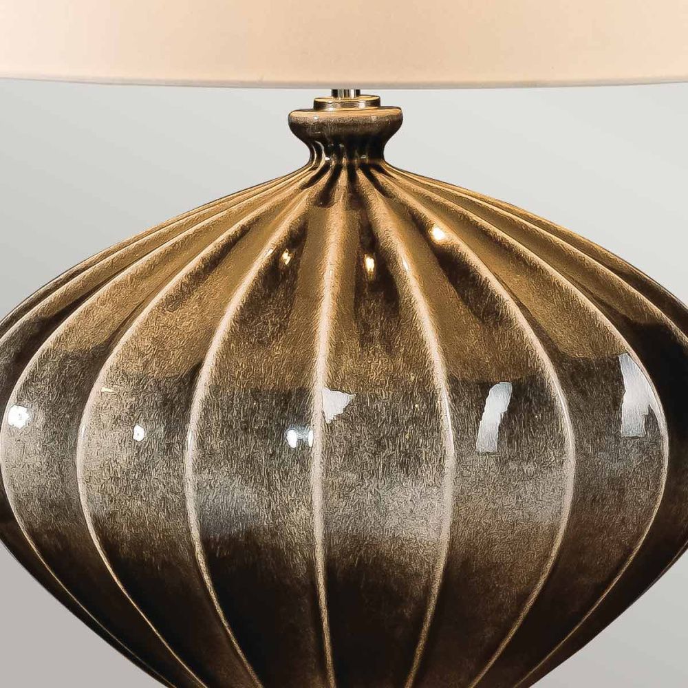 Настольная лампа Elstead Lighting, Арт. RIB-PUMPKIN-TL