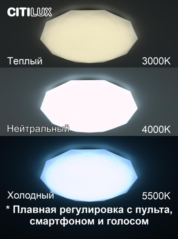Светильник 48 см, 68W, 3000-5500K с пультом, Citilux Астрон CL733680G, белый