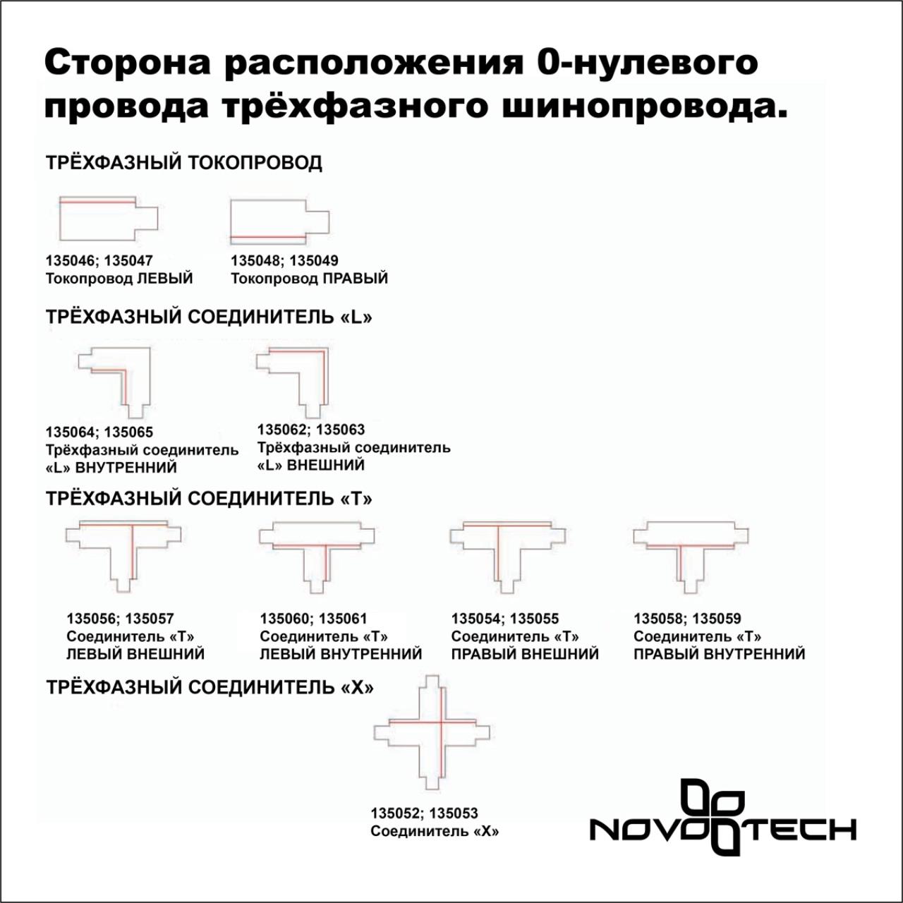 Соединитель L внутренний с токопроводом трехфазный Novotech 135064, белый