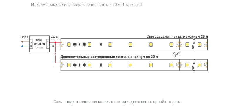 Лента RT-20000 24V White6000 (3528, 60 LED/m, 20m) (Arlight, 4.8 Вт/м, IP20) 025009. Цена указана за 20 метров. Продается кратно 20 метрам.