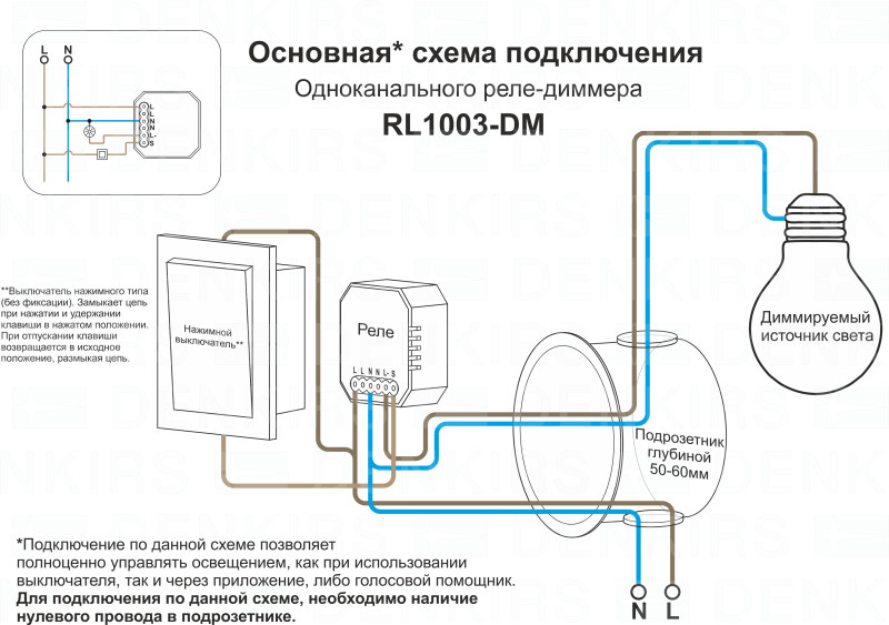 Wi-Fi реле Denkirs RL1003-DM белый