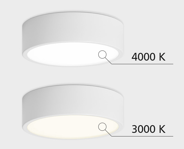 Потолочный светодиодный светильник Megalight M04-525-95 white, 7W LED, 3000K, белый