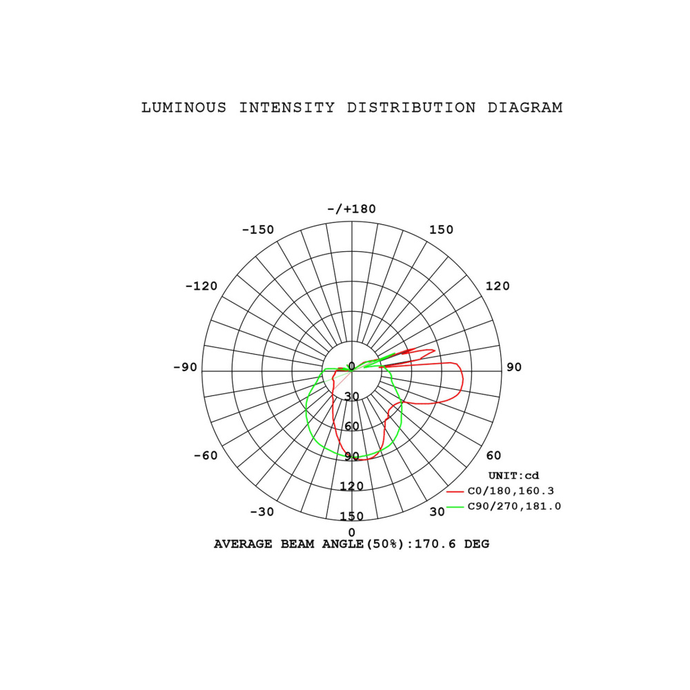 Бра ANDROMEDA 9553