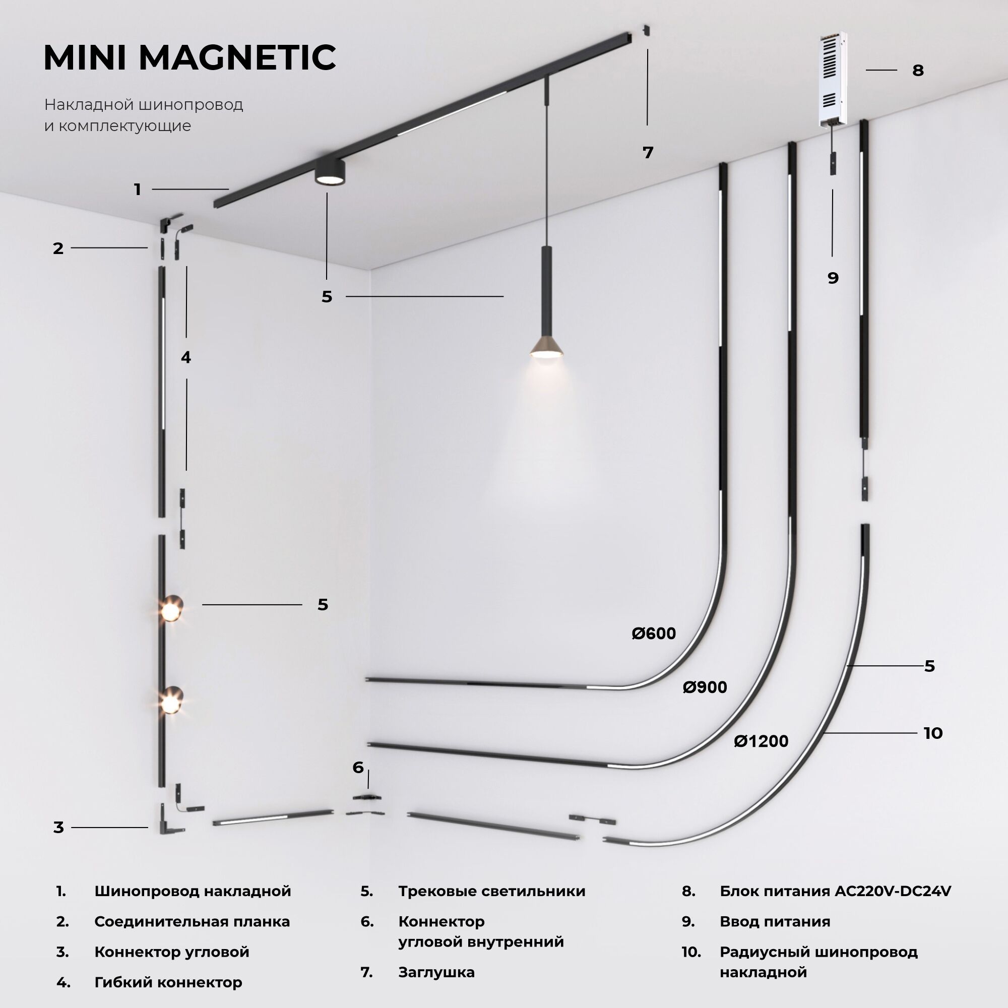 Mini Magnetic Заглушки для шинопровода (2шт) 85174/00