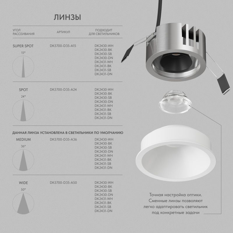 Встраиваемый светильник *8,4*7 см, *LED*975Lm, 3000-4000-6000K, Denkirs Shine Glow DK2431-WH, белый