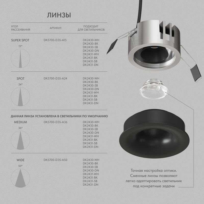 Встраиваемый светильник *8,4*7 см, *LED*975Lm, 3000-4000-6000K, Denkirs Shine Glow DK2430-BK, черный матовый