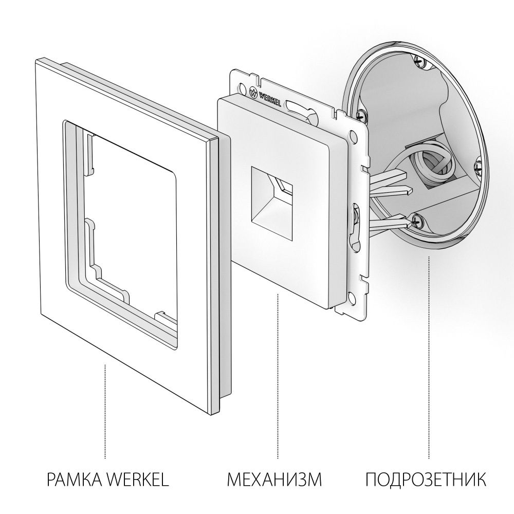 Розетка Ethernet RJ-45 (перламутровый рифленый) W1181013 Werkel 4690389172717