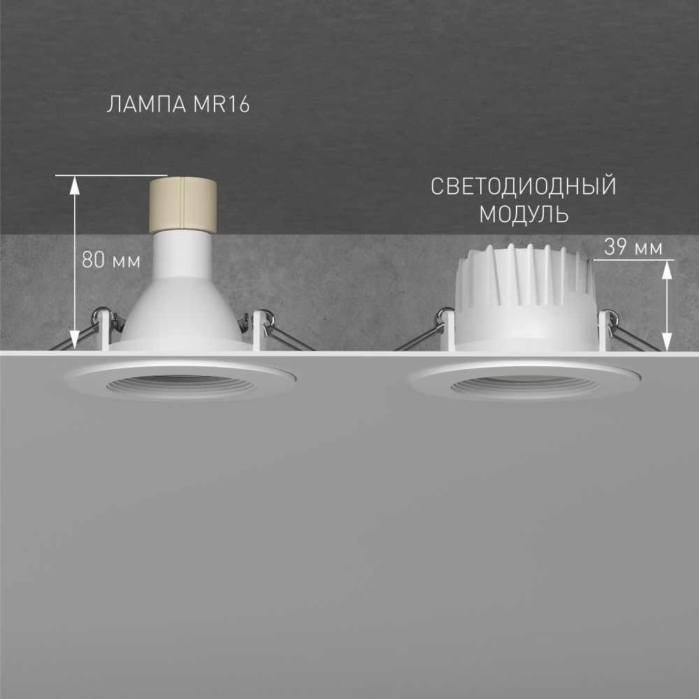 Светодиодный модуль 9W 3000K 60° BMGU1006 Elektrostandard  4690389217654, a071307