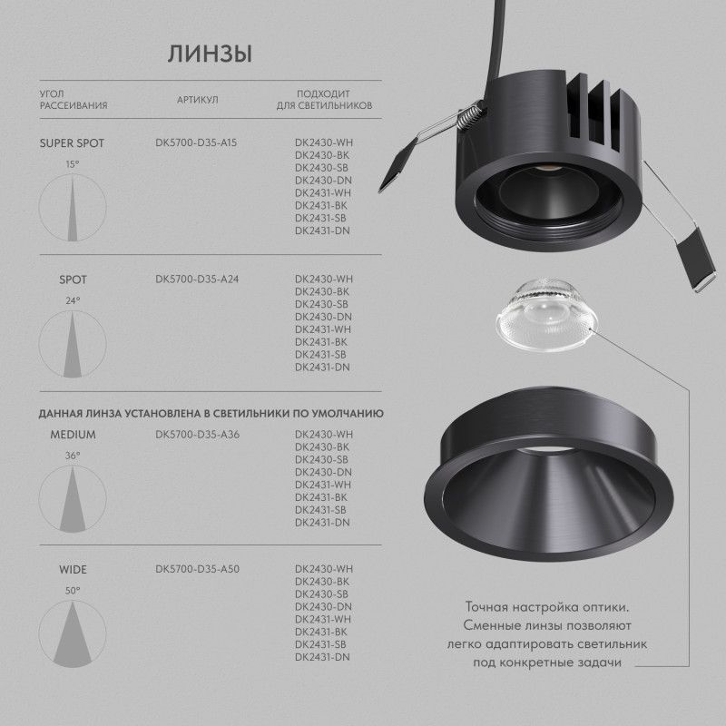 Встраиваемый светильник *8,4*7 см, *LED*975Lm, 3000-4000-6000K, Denkirs Shine Glow DK2431-DN, темный никель
