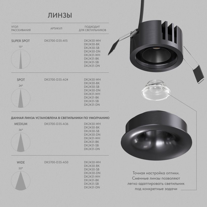 Встраиваемый светильник *8,4*7 см, *LED*975Lm, 3000-4000-6000K, Denkirs Shine Glow DK2430-DN, темный никель