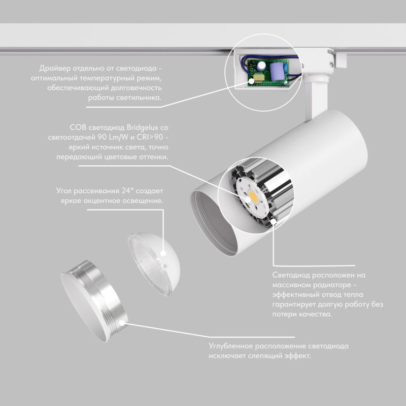 Светильник на шине 13,5*6*20- см, *LED*15W, 3000K, Denkirs SOLID KOPER DK6451-WH, белый алюминий