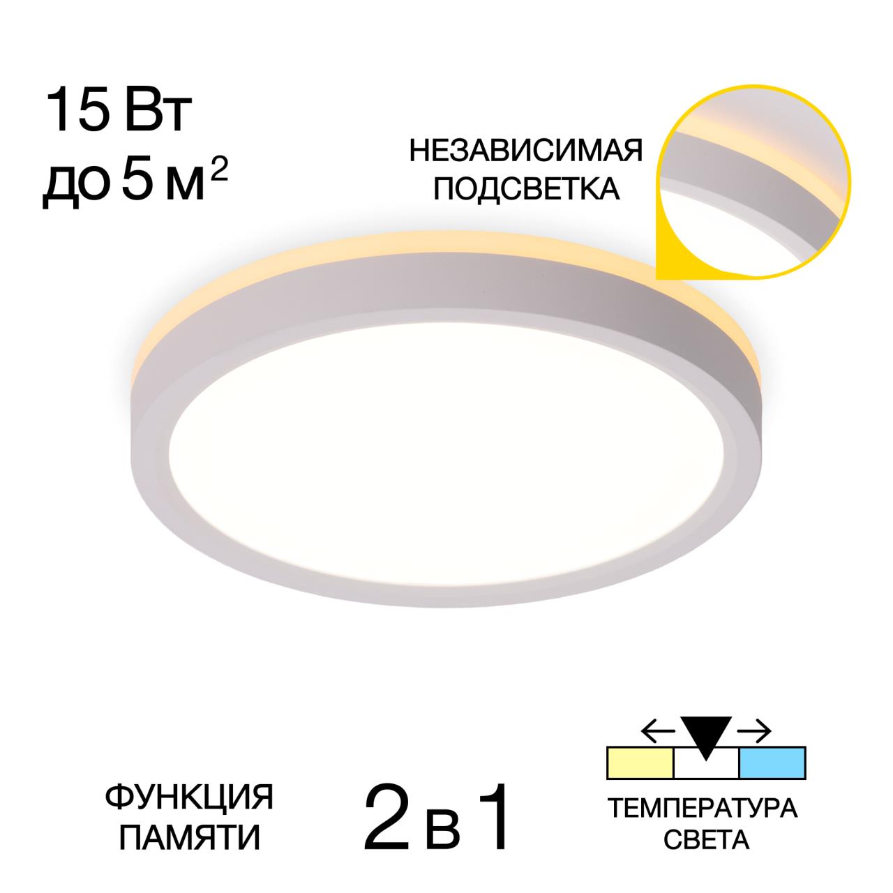 Светильник накладной 18*2,5 см, LED 15W 3000-4000-5500K Citilux Norma CL748180 белый