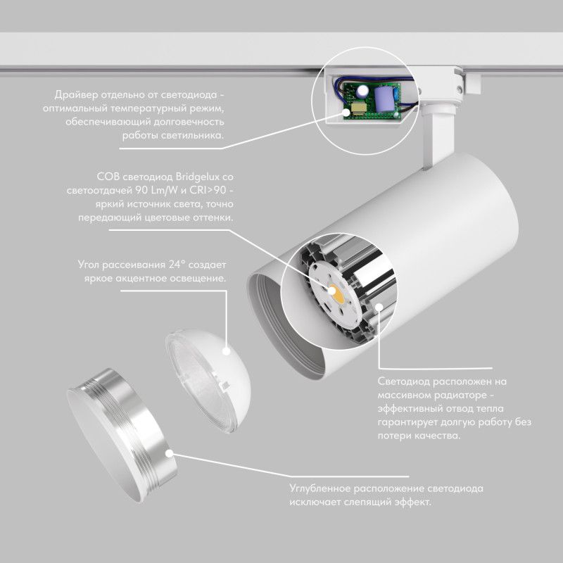 Светильник на шине 14,5*7*21- см, *LED*24W, 4000K, Denkirs SOLID KOPER DK6454-WH, белый алюминий