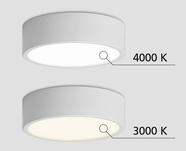 Потолочный светодиодный светильник 15*4 см, 18W, 3000K, Megalight M04-525-146 white, белый