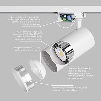 Светильник на шине 15,5*8*22- см, *LED*30W, 3000K, Denkirs SOLID KOPER DK6455-WH, белый алюминий