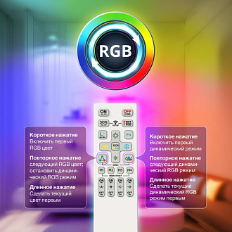 Люстра 120 см LED*180 W, 3000 / 5500 К Citilux Дуэт Черный CL719A701