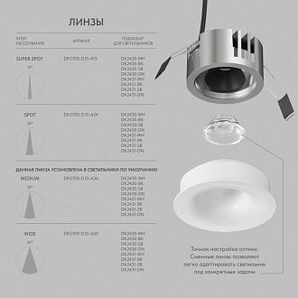 Встраиваемый светильник *8,4*7 см, *LED*975Lm, 3000-4000-6000K, Denkirs Shine Glow DK2430-WH, белый