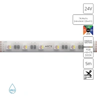 A2406012-04-RGB3K Светодиодная лента 24В 14,4Вт/м (на канал 3,6Вт/м) RGB+3000К 90+ 10мм SMD5050 60шт/м 5м IP65 Arte Lamp Aqua Tape