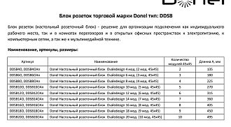 Donel Настольный розеточный блок Ovaledesign 16 мод. (8 мод. 45х45), DDSB16O