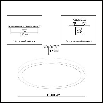 Светильник потолочный *30*1,7- см, 1*LED*24W, 3000/4000/6500K, Sonex Nebula Black SON7788/24L, белый