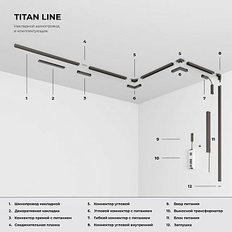 Titan Line Шинопровод накладной (титан) (1,5м) 85223/00, 150*2*см, Elektrostandard Line Magnetic 85223/00, титан