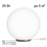 Настольная лампа 20 см, Citilux RON CL941D20T1, матовый хром