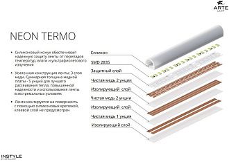 Светодиодная лента термостойкая 24V 14,4W/m 3000K 5m IP68 Arte Lamp NEON TERMO A2418013-01-3K