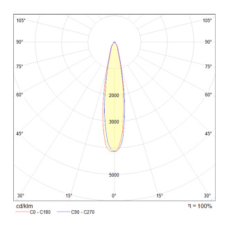 Трековый светильник Maytoni Track TR003-1-12W3K-B, черный, LED, 12W, 3000K, 800Lm