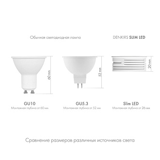 Светодиодный модуль Denkirs DK3000-7W-M 3000K