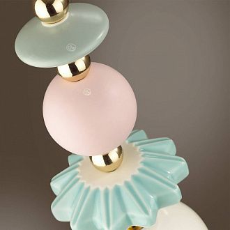 Светильник 11 см Odeon Light Candy 4861/1B золото