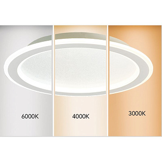 Потолочный светильник 40*5 см, 24W 3000-6000K белый Mantra Tulum 8509