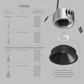 Встраиваемый светильник *8,4*7 см, *LED*975Lm, 3000-4000-6000K, Denkirs Shine Glow DK2431-BK, черный матовый