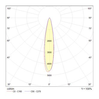 Трековый светильник Maytoni LED Track TR003-1-17W3K-B, черный, LED, 17W, 3000K, 1200Lm